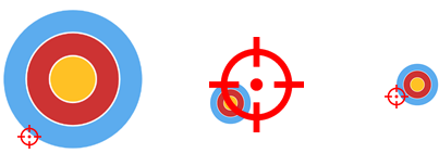 SpatialAccuracy